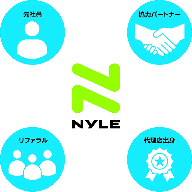 実技試験を突破した即戦力のみ 「合格率10%の精鋭選抜」