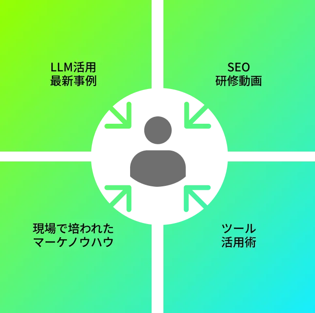 実技試験を突破した即戦力のみ 「合格率10%の精鋭選抜」