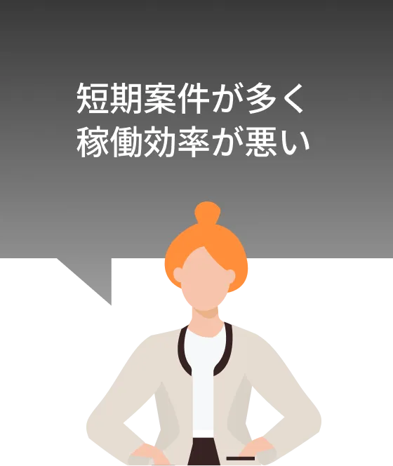 広告代理店に依頼しても成果が出ない