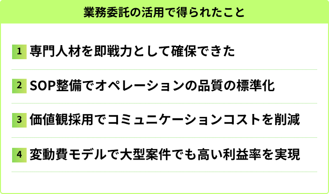 COUNTER株式会社 宮田氏が業務委託活用で得られたこと