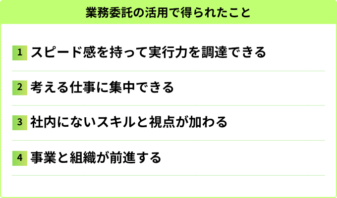 株式会社AiKAGI富家氏が業務委託の活用で得られたこと
1.スピード感を持って実行力を調達できる
2.考える仕事に集中できる
3.社内にないスキルと視点が加わる
4.事業と組織が前進する